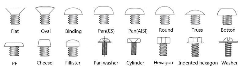 Uri ng ulo ng sealing screw (1)