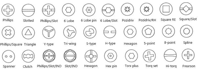 Hodetype for tetningsskrue (2)