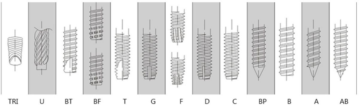 አቪኤስዲቢ (3)