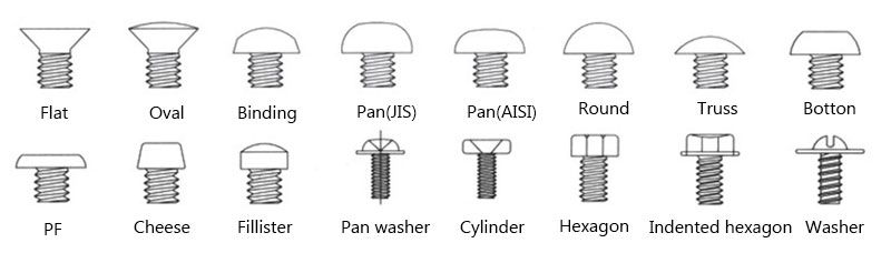 hovedstil