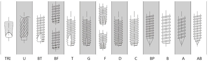 Head type of sealing screw (3)