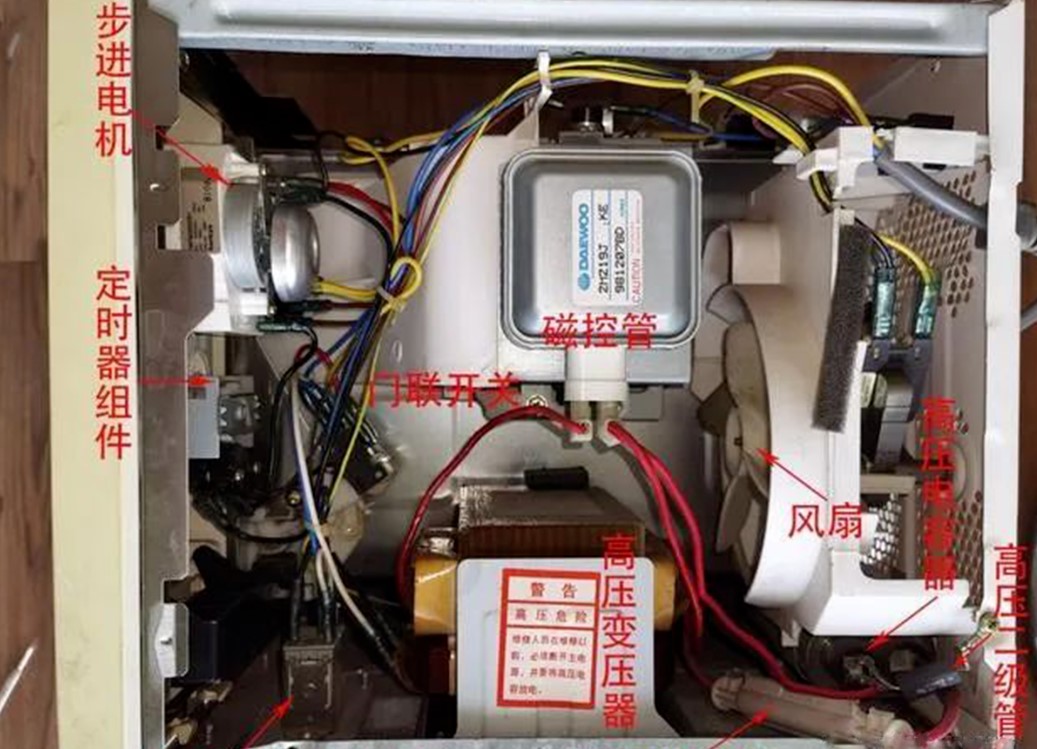 HomeAppliance